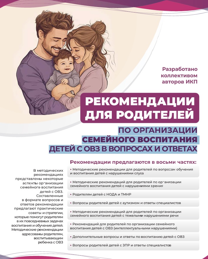 Изображения.